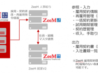 株式会社クレオのプレスリリース画像