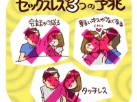 彼との○○が減ったら要注意！　セックスレスの前兆、‟３つのレス”とは？