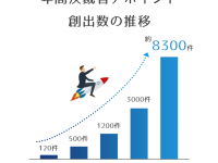株式会社オンリーストーリーのプレスリリース画像