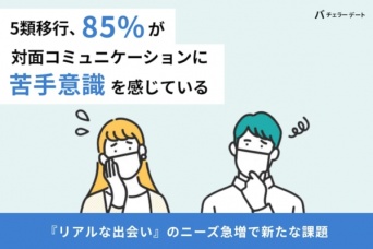 コミュ力に不安アリ。コロナ5類引き下げで「リアルな出会い」需要が高まる一方で……
