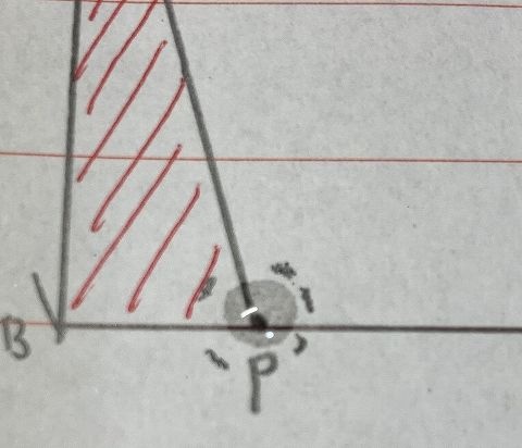 完全に動きは止まる