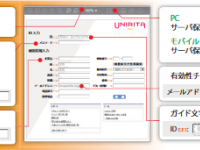 株式会社ユニリタのプレスリリース画像