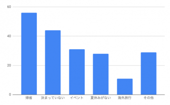 think inc.のプレスリリース画像