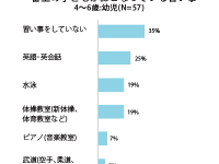 株式会社エネージアのプレスリリース画像