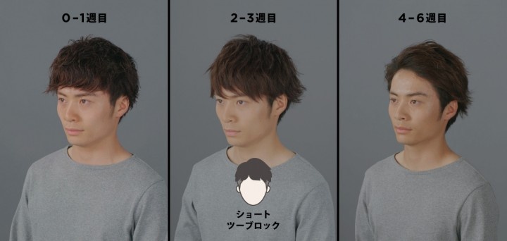 株式会社Coupeのプレスリリース画像
