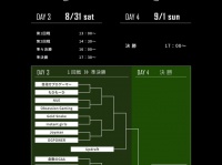 株式会社サードウェーブのプレスリリース画像
