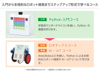 キラメックス株式会社のプレスリリース画像
