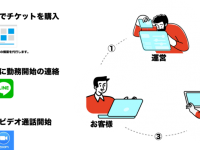 株式会社モトアップのプレスリリース画像