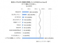 株式会社NEXERのプレスリリース画像