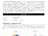 株式会社リノパートナーズのプレスリリース画像