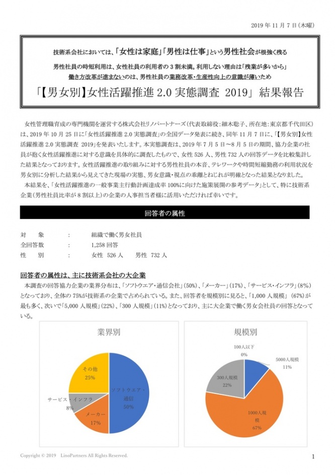 株式会社リノパートナーズのプレスリリース画像