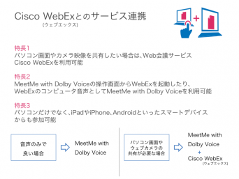 コミュニ クラウド ジャパン株式会社のプレスリリース画像