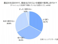 株式会社NEXERのプレスリリース画像