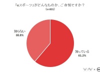株式会社NEXERのプレスリリース画像