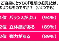レキットベンキーザー・ジャパン株式会社のプレスリリース画像