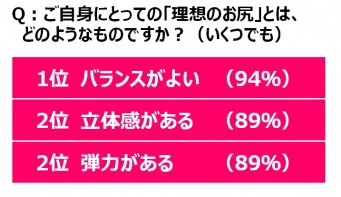 レキットベンキーザー・ジャパン株式会社のプレスリリース画像
