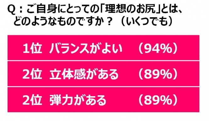 レキットベンキーザー・ジャパン株式会社のプレスリリース画像