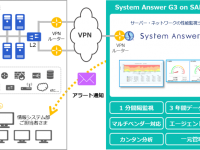 アイビーシー株式会社のプレスリリース画像