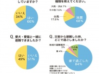 新日本カレンダー株式会社のプレスリリース画像