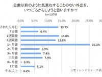 株式会社NEXERのプレスリリース画像