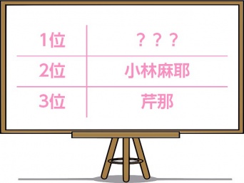 【調査】絶対イヤ！合コンで同席したくない女性タレントランキング