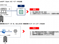 スターシステムズ株式会社のプレスリリース画像