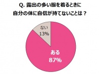 ヤーマン株式会社のプレスリリース画像
