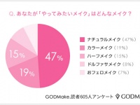 株式会社バイバースのプレスリリース画像