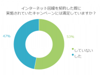 think inc.のプレスリリース画像