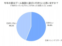 株式会社NEXERのプレスリリース画像