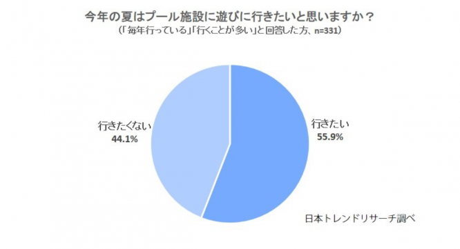 株式会社NEXERのプレスリリース画像