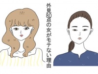 「外見80点の女」がモテない理由