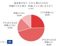 株式会社NEXERのプレスリリース画像