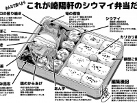 あかぎさん（akagiya）のツイート