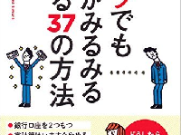 本当のお金持ちは「長財布」を使っているのはウソ？