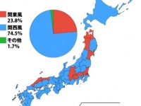 「桜餅」といえば、どっち？（Jタウンネット調べ）