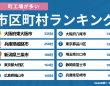 株式会社デザインワン・ジャパンのプレスリリース画像