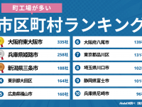 株式会社デザインワン・ジャパンのプレスリリース画像