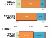 大王製紙株式会社のプレスリリース画像