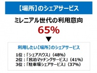 株式会社ジャパンネット銀行 のプレスリリース画像