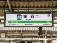 JR赤羽駅