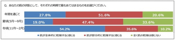 カエタステクノロジー株式会社のプレスリリース画像