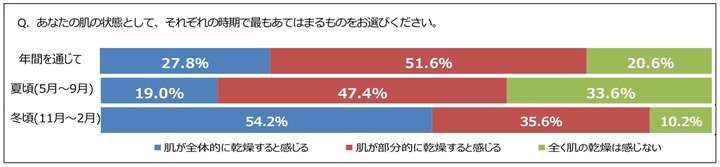 カエタステクノロジー株式会社のプレスリリース画像