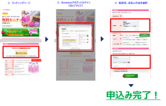 株式会社売れるネット広告社のプレスリリース画像