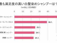 株式会社NEXERのプレスリリース画像