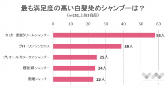 株式会社NEXERのプレスリリース画像
