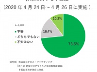 株式会社ジャパンイノベーションのプレスリリース画像
