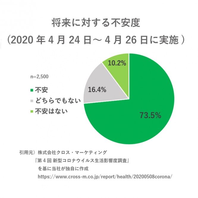 株式会社ジャパンイノベーションのプレスリリース画像