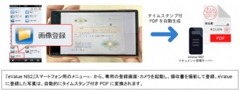 株式会社OSKのプレスリリース画像