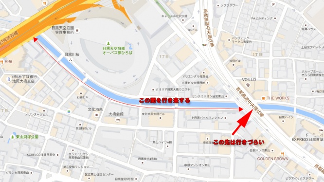 移動方法